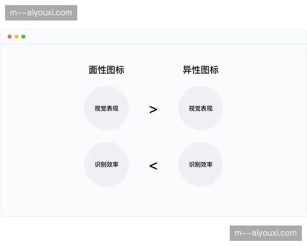 内容分发重心向移动端倾斜 适配多比例画面调度